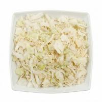 капуста резаная в тарелке